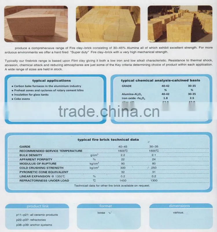 High Quality High Temperature Alumina Bubble Insulation Brick
