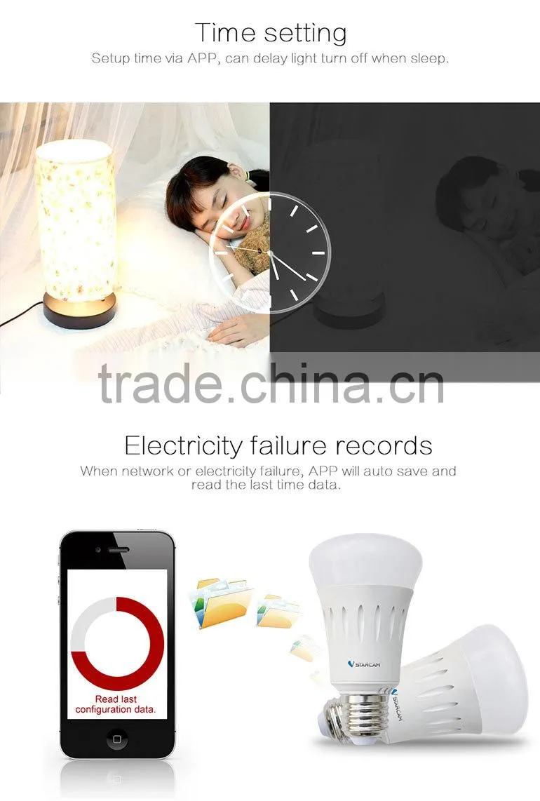 Wifi Control RGB Led Lamp E27 Wifi Lamp Adapter