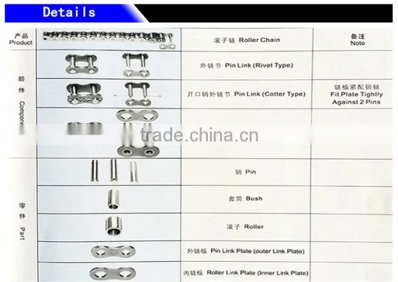Stainless Steel Chain, Standard Link Chain.