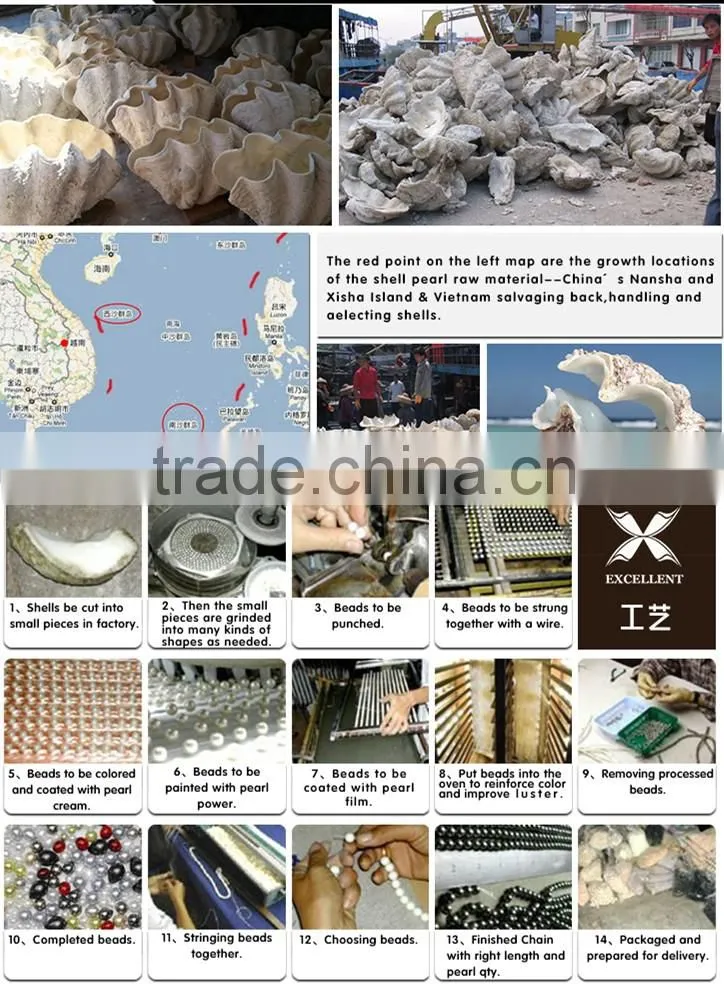 wholesale loose gemstone loose strands