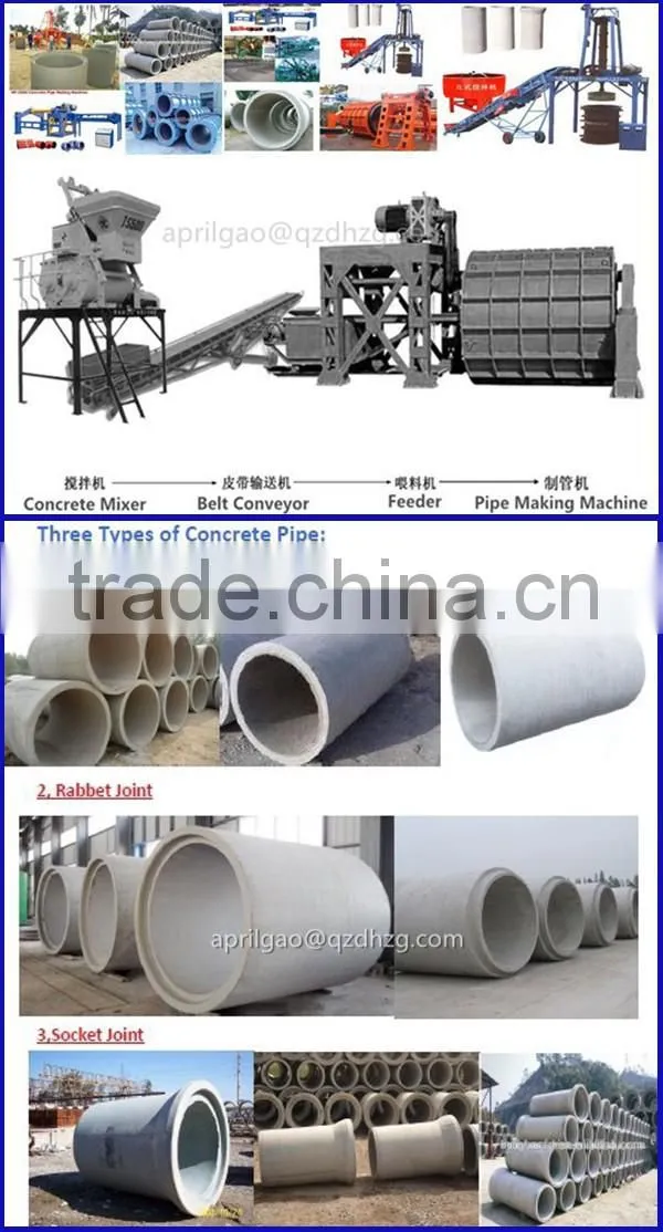 Concrete City ditch drainage pipes Making Machine