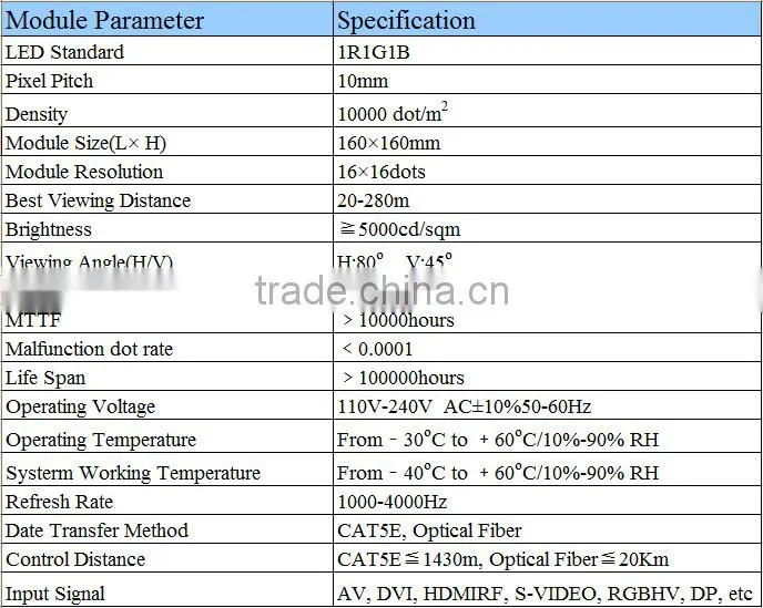 P10 top sale 1R1G1B color led display for sale