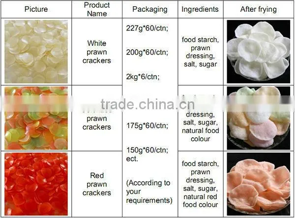 New Orient Product Red Prawn Crackers from China