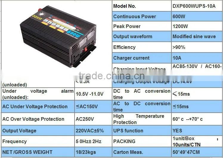 China guangzhou doxin factory 600W UPS China inverter