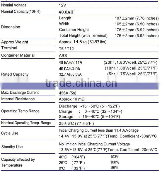 gel battery 12v narada gel battery