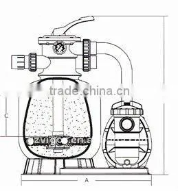 two style filtration sand filter for water treatment for the swimming pools or commercial pools