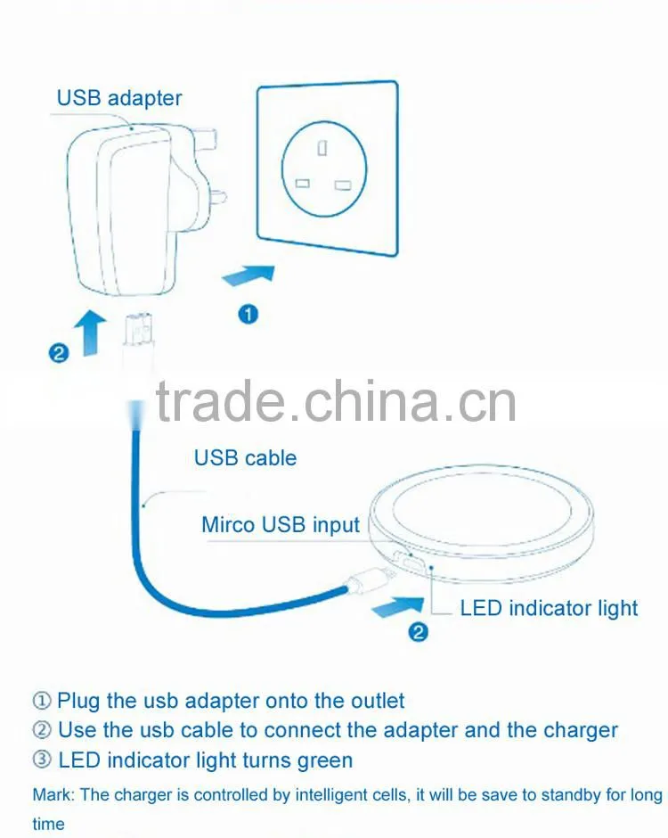 mini qi high quality wireless charger CE certificate wireless charger for mobile phone