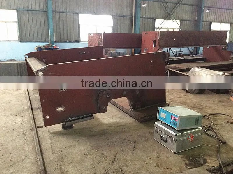 shearing machine back gauge