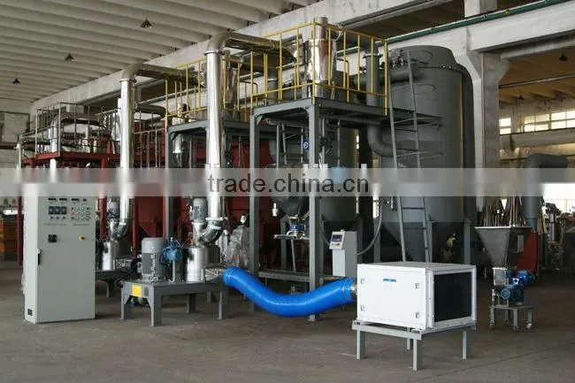 Grinding Mill for Powder Coating Production Line