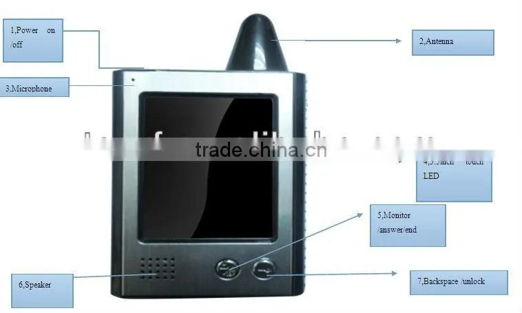3.5 inch Water Proof Digital 2.4g Wireless Video Door Phone