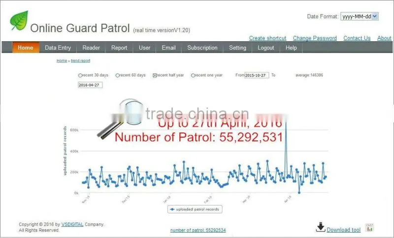 security accessories guard tour patrol system with cloud based software
