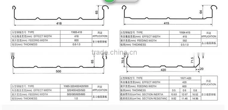 roof panel standing seam machine