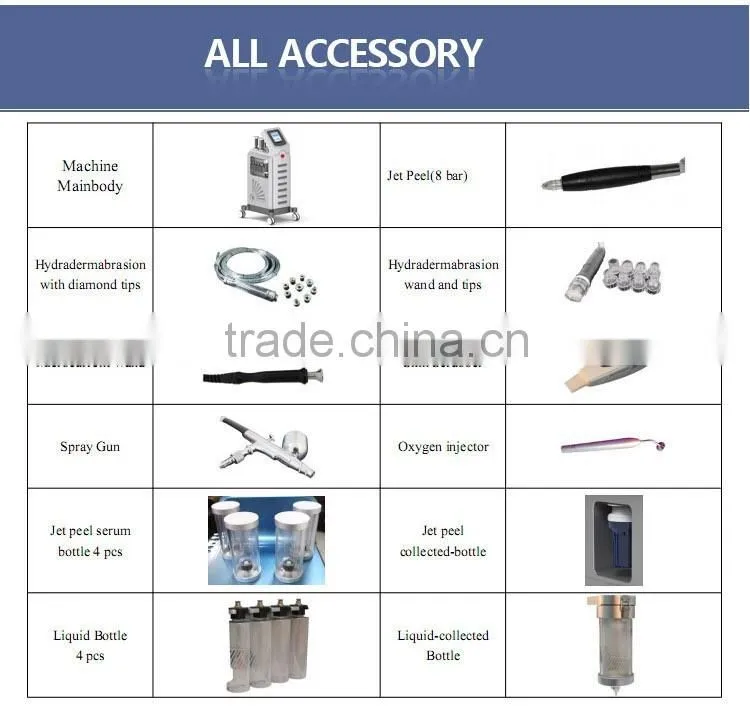 most popular oxygen therapy machine Skin Rejuvenation/ skin whitening