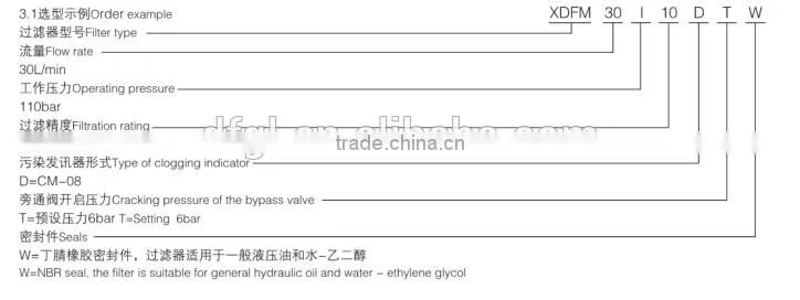 Wholesale XDFM30* Medium Pressure Line Filter With China Supplier