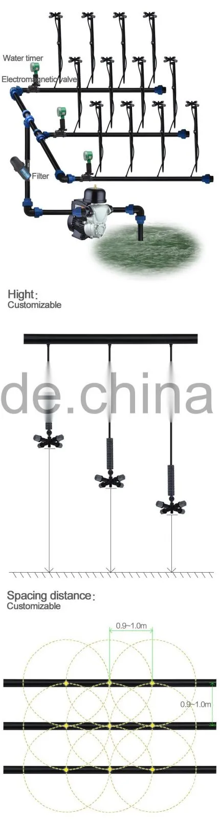 sprinkler irrigation,plastic sprinkler/long time cooperation partner