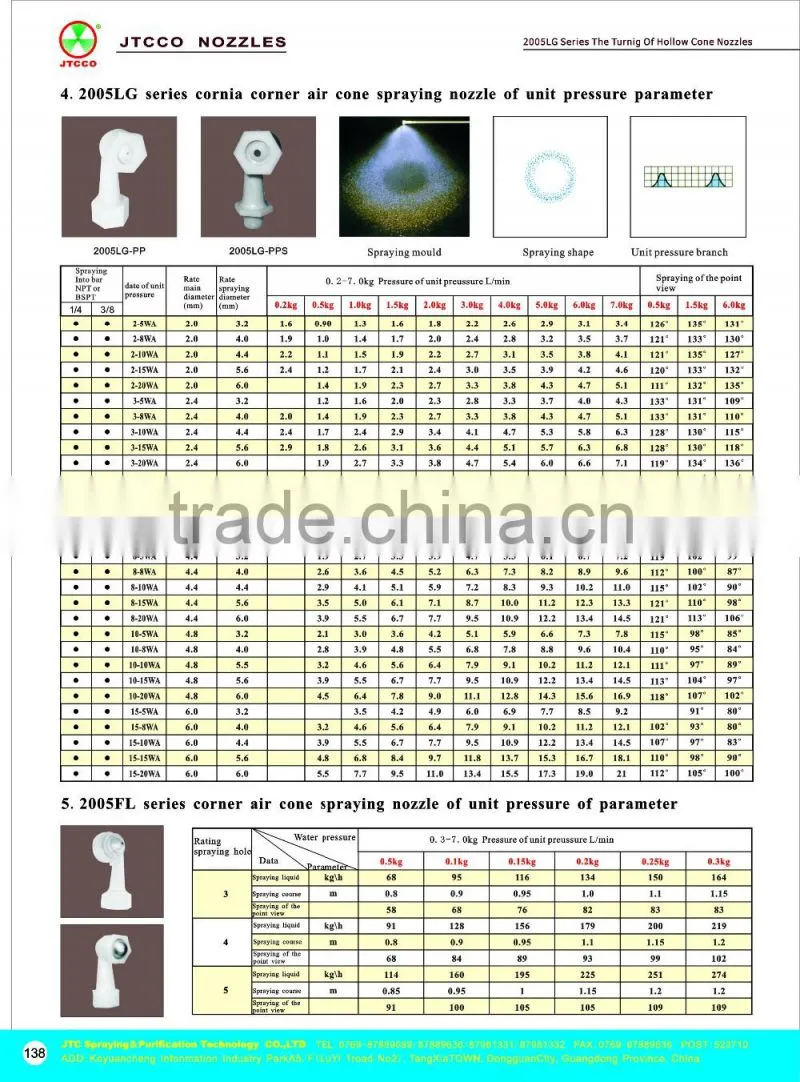 plastic cooling tower nozzles