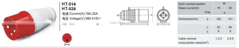 HEIGHT HOT SALE Male And Female Industrial Plug And Socket With High Quality