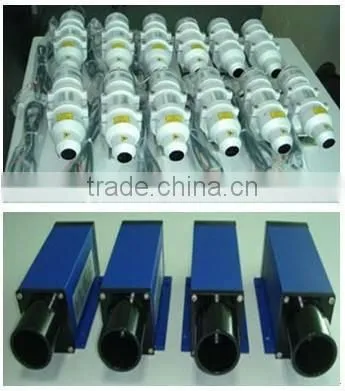 Professional laser measuring device