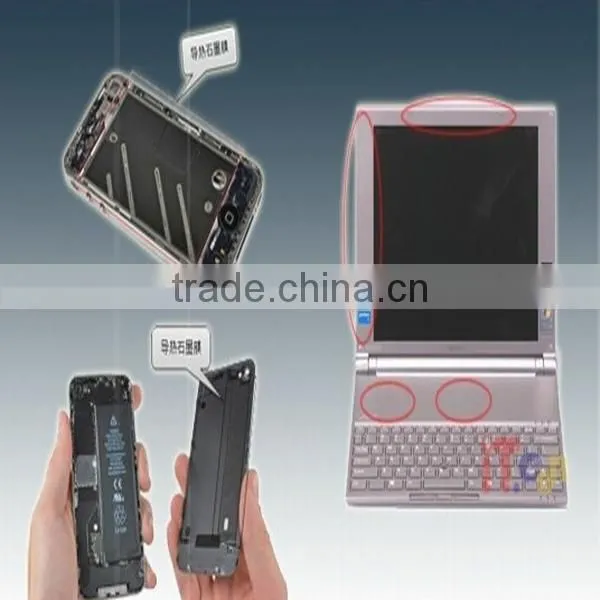 High thermal conductivity graphite foil