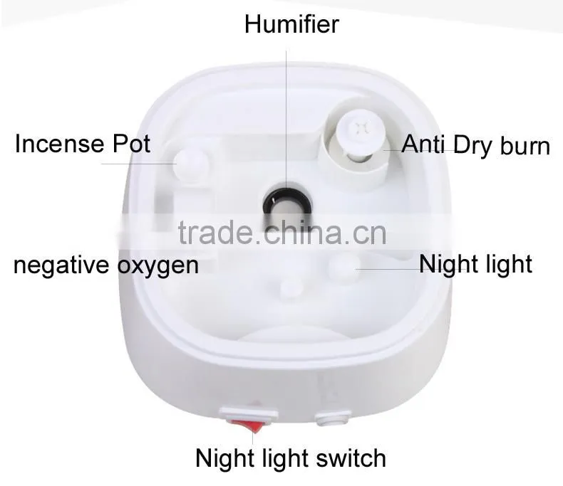 2015 new unique design Mini Ultrasonic ultrasonic humifier