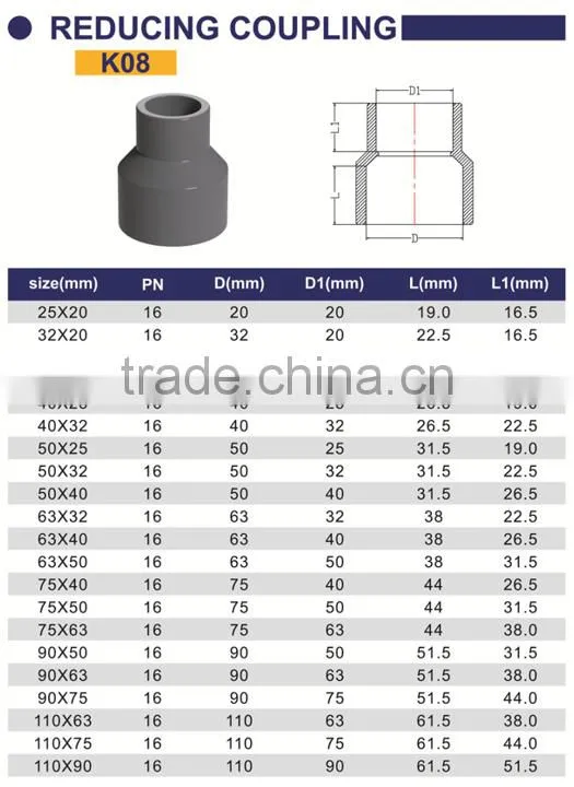 HIGH QUANLITY REDUCING COUPLING OF PVC GB INDUSTRIAL PRESSURE PIPES & FITTINGS FOR WATER SUPPLY