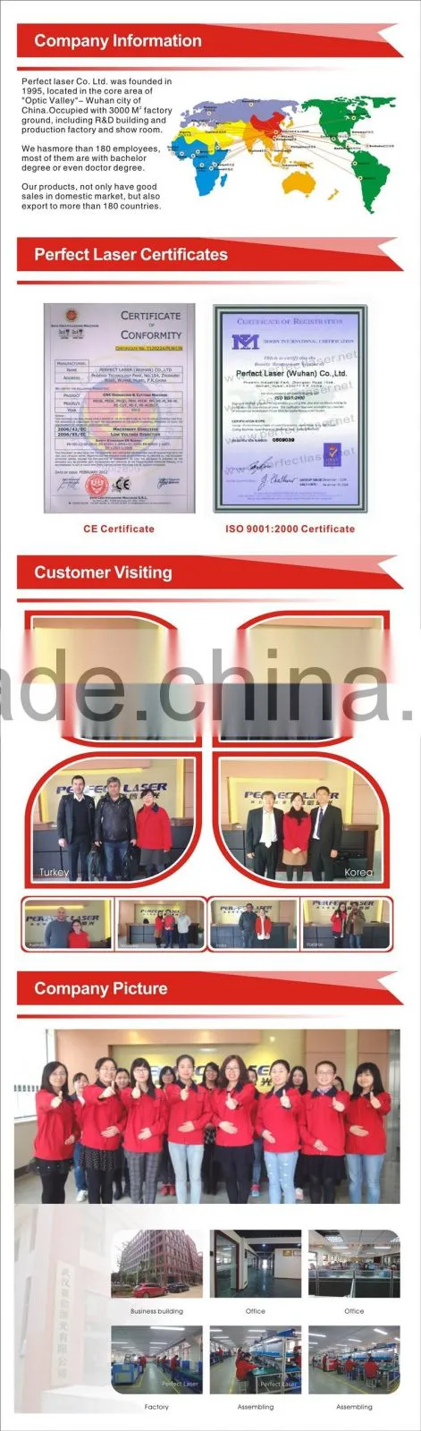 High Quality 20w Portable Mini Fiber Laser Marking Machine