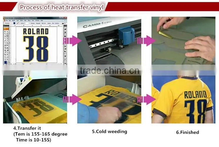 Korea Thermo heat transfer film vinyl glitter transfer