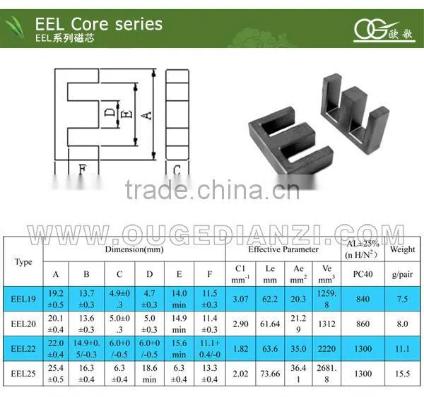 EEL19 ferrite core in dual core cpu tablet pc of magnetic materials