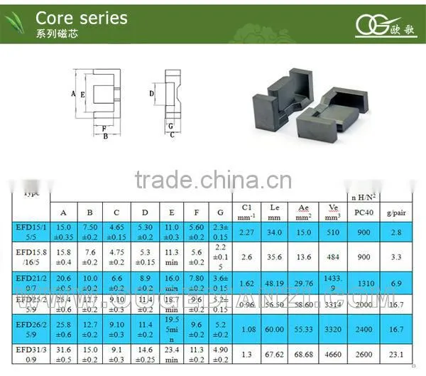 EFD30 pcb transformer core
