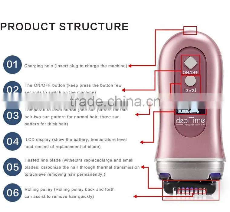 Japan design depitime handy hair removal with pattern,Hair removal for home use