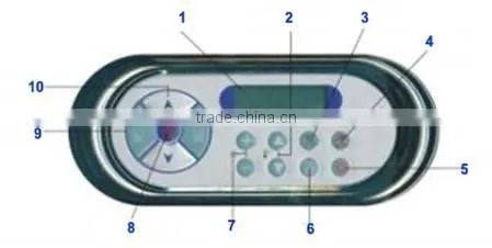 aqua massage sitting slimming sauna spa equipment