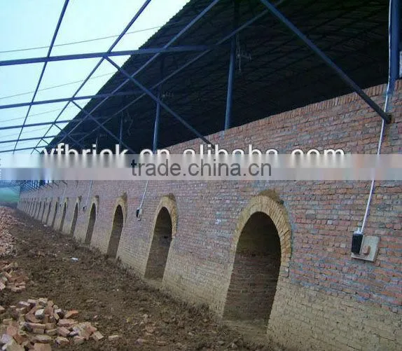High profit!!!Hoffman kiln for clay bricks,coal kiln(Clay brick making line)!!!