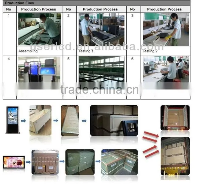 55" electronic whiteboard for meeting room display