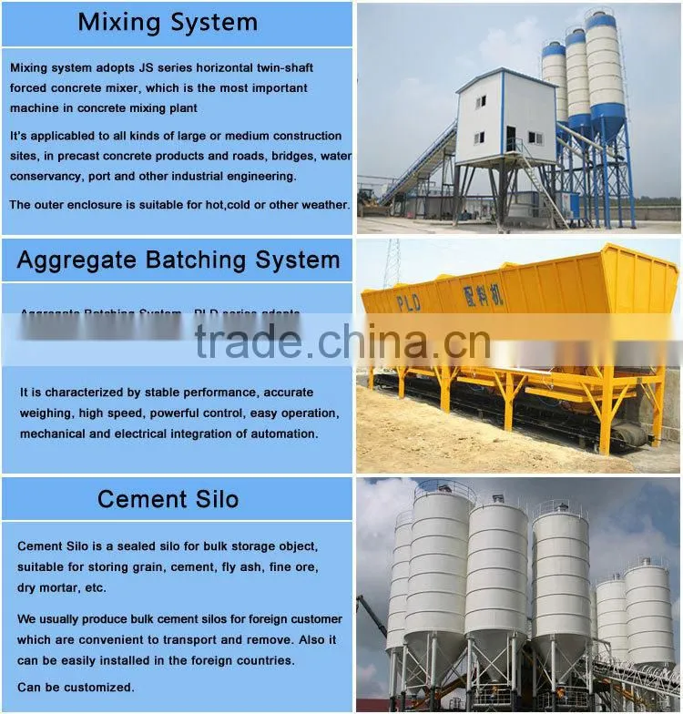 Henan Supplier Manufacturing Ready-Mix-Concrete-Plant-for-Sale