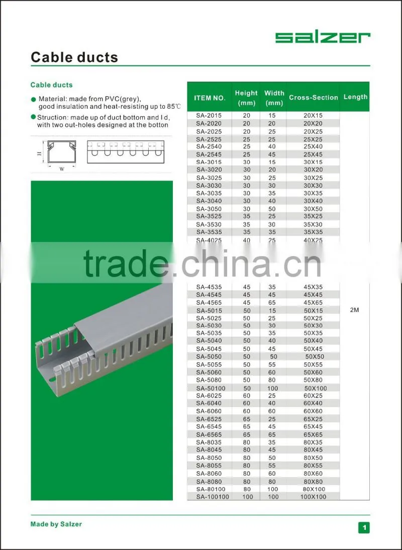 Salzer brand Cable Ducts RoHS certificate