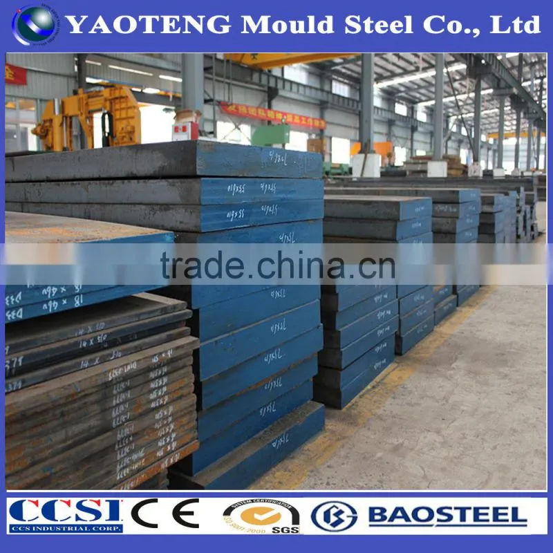 alibaba best sellers hot rolled plastic steel 1.2316 sheet metal