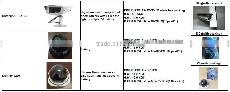with LED flash light IR Dummy Security camera,outdoor Imitation camera/Fake camera (Dummy-AB-BX-17)