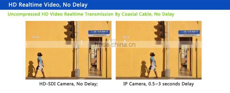 PLV Professional Single Channel HD-SDI Optical Receiver,hd-sdi coaxial video transmitter and receiver