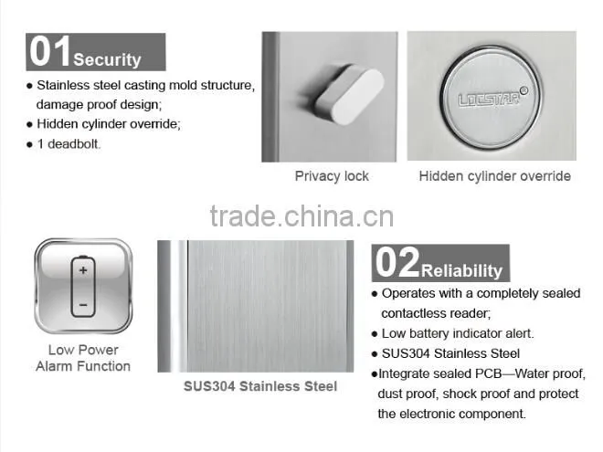 Stainless steel smart card lock for hotel solution LSD8108