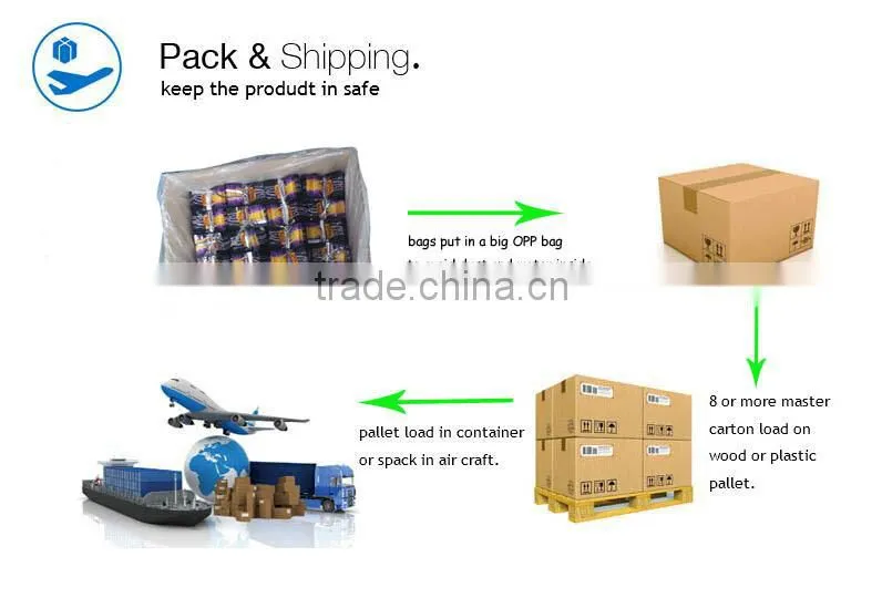manufacture plastic food bag with zipper manufacture