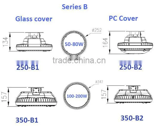 5 years warranty Samsung leds 100W led high bay light with meanwell driver