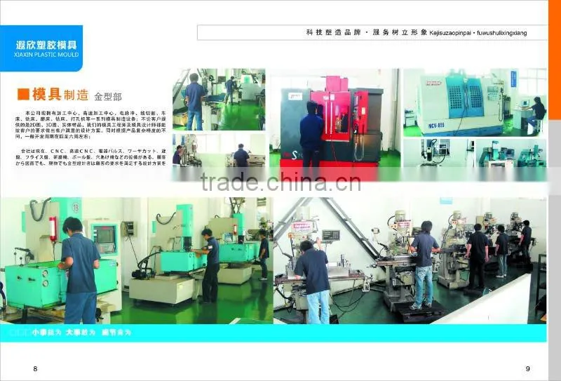 plastic products manufacturer