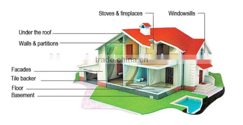 High Quality Eco-Friendly Modern Colorful House Decorating Exterior Wall Decoration