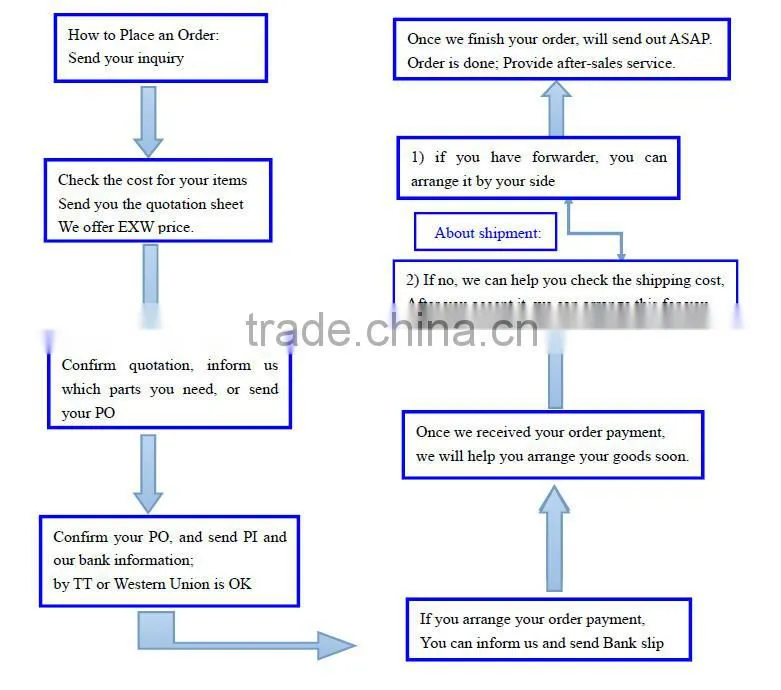 High Quality Compressor Sensor / Pressure Transducer