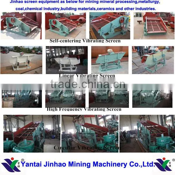 Heavy-duty machinery High-efficiency & Energy-saving PNJ Rubber Pump