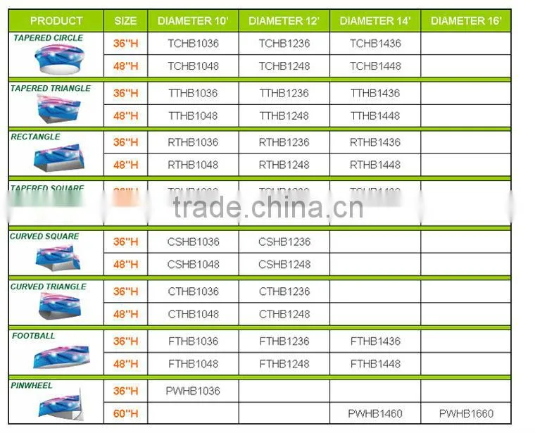 Graphic display systems