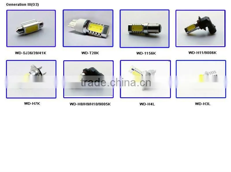 High Power LED auto bulb