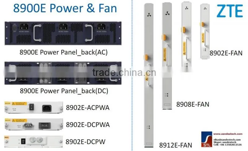 ZTE H2XF8D for ZTE ZXR10 8902E 8905E 8908E 8912E RS-8902E RS-8905E RS-8908E RS-8912E S1GF48A S1GT24A S1GT48A