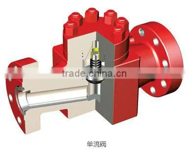 Flanged Check valve for crude oil and natural gas
