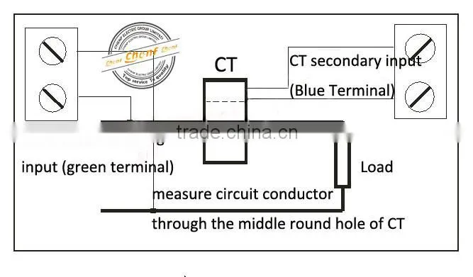 High Quality LED Display Multi Voltmeter Ammeter